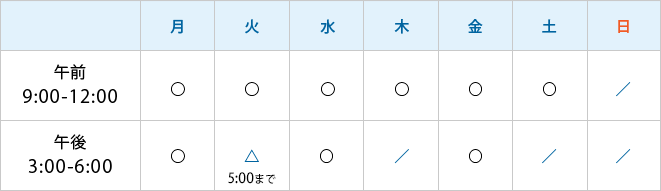 さの眼科クリニック診療時間